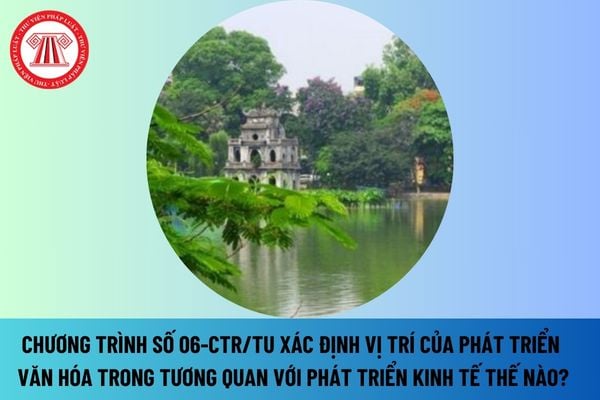 Chương trình 06-CTr/TU ngày 17/3/2021 của Thành ủy xác định vị trí của phát triển văn hoá trong tương quan với phát triển kinh tế như thế nào? 