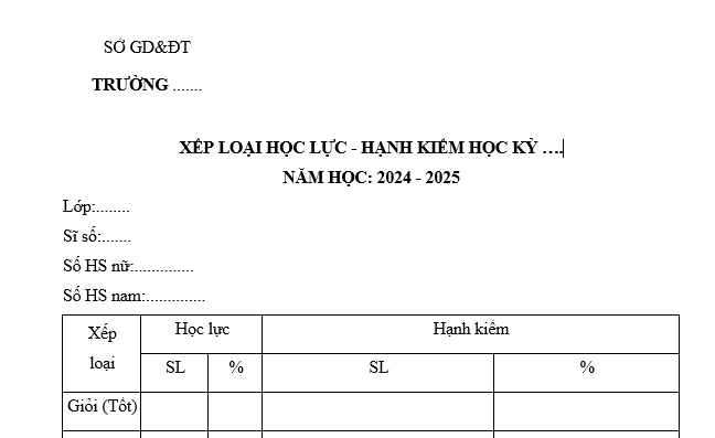 Mẫu Báo cáo kết quả xếp loại học lực và hạnh kiểm mới nhất là mẫu nào? Tải về Báo cáo kết quả xếp loại học lực và hạnh kiểm?