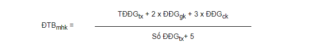 Đánh giá học sinh THCS,THPT