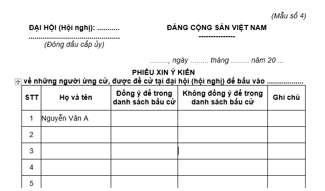 Mẫu phiếu xin ý kiến về những người ứng cử, được đề cử tại đại hội đối với quy chế bầu cử trong đảng mới nhất?