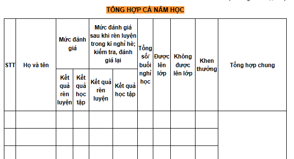 Mẫu Bảng tổng hợp kết quả học tập 2026 THCS, THPT? Tải về Bảng tổng hợp kết quả học tập học kỳ 2?