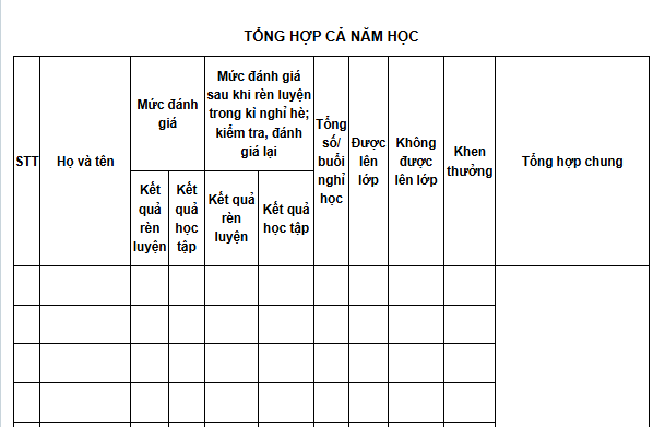 Mẫu Bảng điểm học sinh THPT học kỳ II, cả năm 2026? Tải về bảng điểm học sinh cấp 3 học kỳ II, cả năm?