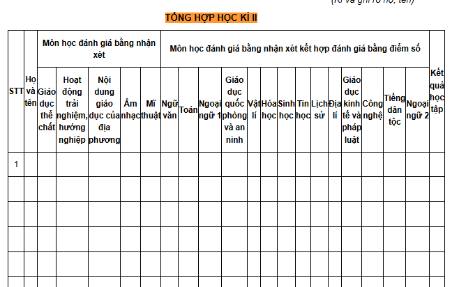 Mẫu Bảng điểm học sinh THPT học kỳ II, cả năm 2026? Tải về bảng điểm học sinh cấp 3 học kỳ II, cả năm?