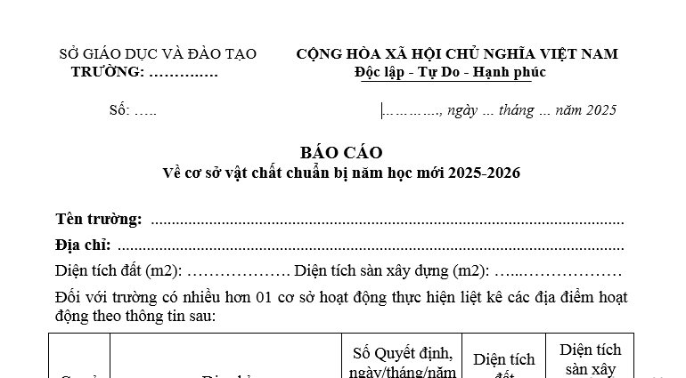 Mẫu Báo cáo về cơ sở vật chất chuẩn bị năm học mới? Tải về báo cáo về cơ sở vật chất chuẩn bị năm học mới?