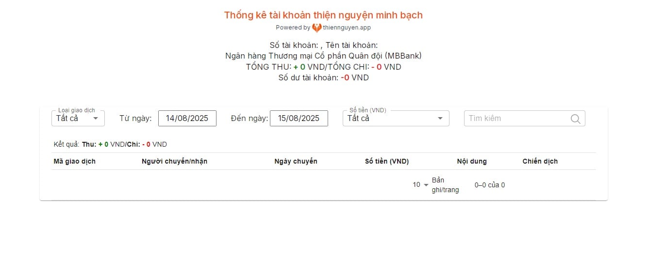 Cách xem sao kê ủng hộ nhân dân Cuba chi tiết? Hướng dẫn xem sao kê ủng hộ nhân dân Cuba như thế nào?