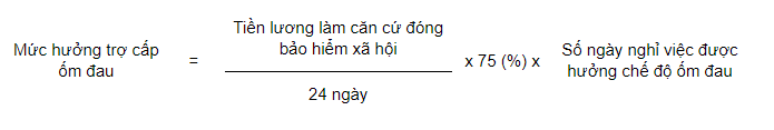 Cách tính trợ cấp ốm đau khi tham gia bảo hiểm xã hội bắt buộc? Nghỉ ốm hưởng BHXH được bao nhiêu tiền?