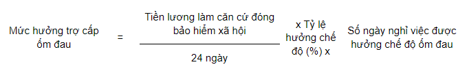 Cách tính trợ cấp ốm đau khi tham gia bảo hiểm xã hội bắt buộc? Nghỉ ốm hưởng BHXH được bao nhiêu tiền?