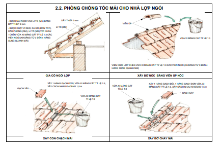 Phòng chống bão YAGI