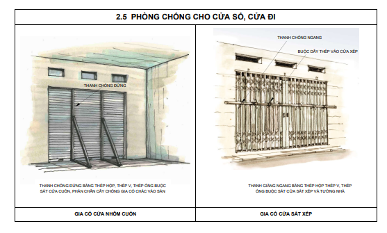 Hướng dẫn cách phòng chống cho cửa sổ, cửa đi, cửa kính phòng tránh siêu bão YAGI như thế nào?