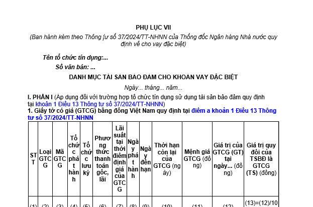 Mẫu Danh sách tài sản bảo đảm cho khoản vay đặc biệt mới nhất là mẫu nào? Hưỡng dẫn lập danh sách?