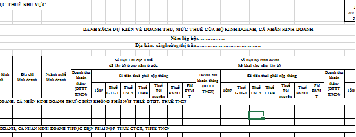 Mẫu danh sách dự kiến về doanh thu, mức thuế của hộ kinh doanh, cá nhân kinh doanh mới nhất là mẫu nào?