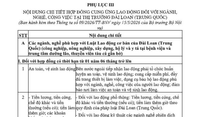 Nội dung hợp đồng cung ứng lao động tại Đài Loan (Trung Quốc) gồm những gì theo Thông tư 09?