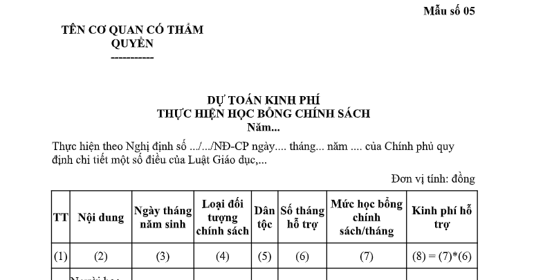 Mẫu Dự toán kinh phí thực hiện học bổng chính sách năm 2026