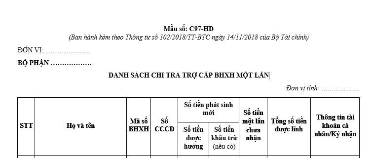 Mẫu C97-HD Danh sách chi trả trợ cấp Bảo hiểm xã hội một lần mới nhất là mẫu nào? Tải về ở đâu?