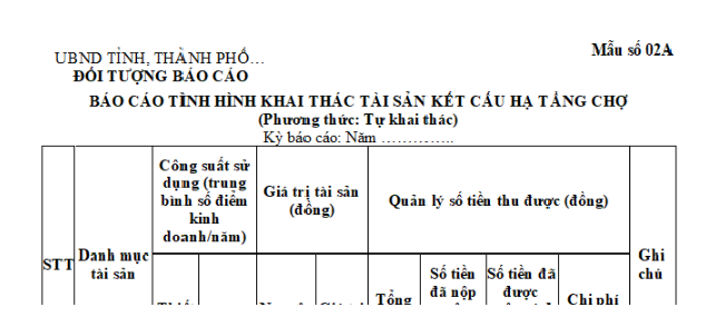 mẫu báo cáo tình hình khai thác tài sản kết cấu hạ tầng chợ (Phương thức: Tự khai thác)