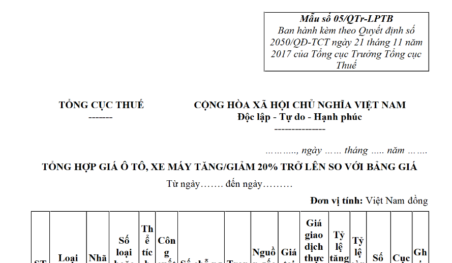 Mẫu tổng hợp giá ô tô, xe máy tăng/giảm 20% trở lên so với bảng giá áp dụng trong quản lý lệ phí trước bạ?