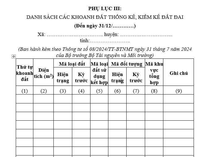 Mẫu danh sách các khoanh đất thông kê, kiểm kê đất đai mới nhất là mẫu nào? Tải mẫu về ở đâu?