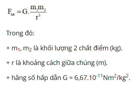 Lực hấp dẫn là gì? Công thức luật hấp dẫn?