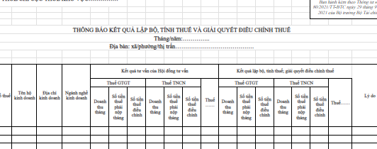 Mẫu thông báo kết quả lập bộ, tính thuế và giải quyết điều chỉnh thuế mới nhất? Tải về file Excel?