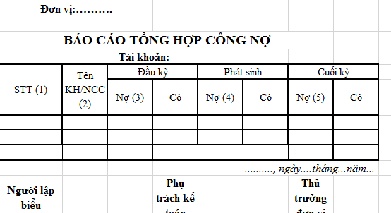 Mẫu Báo cáo công nợ bằng Excel mới nhất? Tải về ở đâu? Hướng dẫn viết báo cáo công nợ chi tiết?