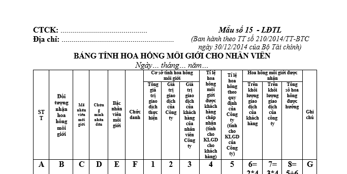 Mẫu Bảng tính hoa hồng môi giới cho nhân viên công ty chứng khoán là mẫu nào? Tải mẫu về ở đâu?