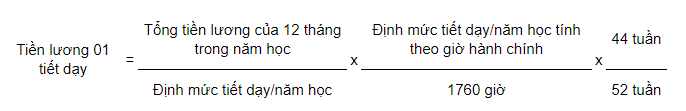 Giáo viên dạy thêm giờ được trả lương gấp 1,5 lần, tối đa 200 tiết đúng không theo Thông tư 21/2025/TT-BGDĐT?