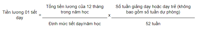 Giáo viên dạy thêm giờ được trả lương gấp 1,5 lần, tối đa 200 tiết đúng không theo Thông tư 21/2025/TT-BGDĐT?
