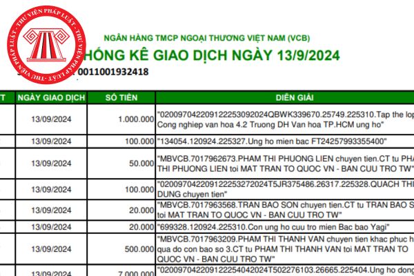 Tổng hợp 4 file sao kê Mặt trận Tổ quốc Việt Nam tài khoản Vietcombank ủng hộ khắc phục bão YAGI mới nhất?