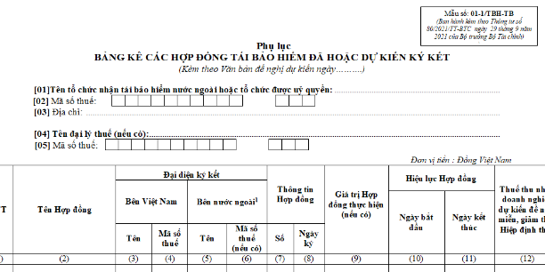 Mẫu Phụ lục bảng kê các hợp đồng tái bảo hiểm đã hoặc dự kiến ký kết mới nhất là mẫu nào? Tải về ở đâu?