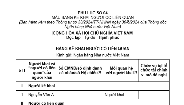 Mẫu bảng kê khai người có liên quan đối với tổ chức tài chính vi mô là mẫu nào? Tải về ở đâu?