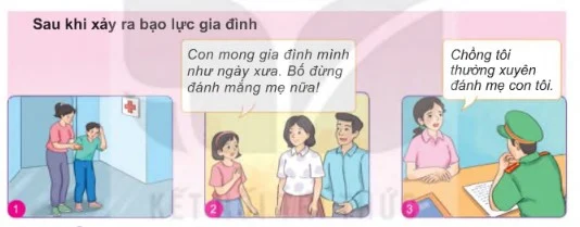Giáo dục công dân 8 Kết nối tri thức Bài 7: Phòng chống bạo lực gia đình