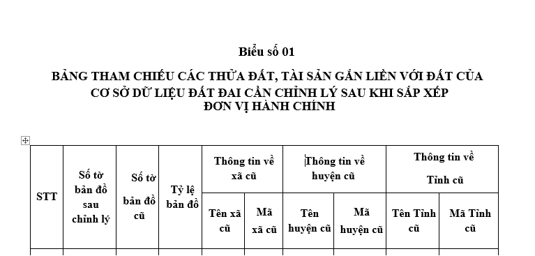 Mẫu Bảng tham chiếu các thửa đất, tài sản gắn liền với đất của cơ sở dữ liệu đất đai cần chỉnh lý sau khi sắp xếp đơn vị hành chính mới nhất?