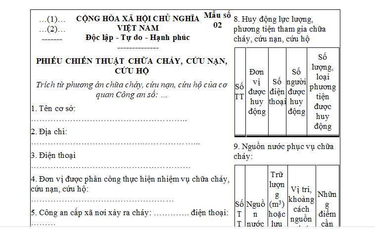 Mẫu Phiếu chiến thuật chữa cháy, cứu nạn, cứu hộ mới nhất theo Thông tư 36? Tải về mẫu 02 Phụ lục VI?