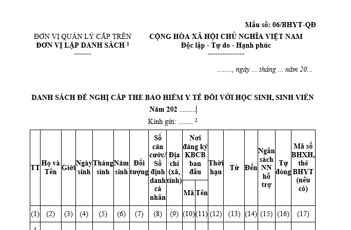 Mẫu Danh sách đề nghị cấp thẻ bảo hiểm y tế đối với học sinh, sinh viên mới nhất là Thông tư 98?