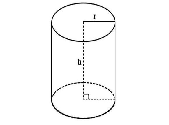 Công thức tính diện tích xung quanh, diện tích toàn phần Hình trụ? Ví dụ? Chương trình giáo dục được quy định thế nào?