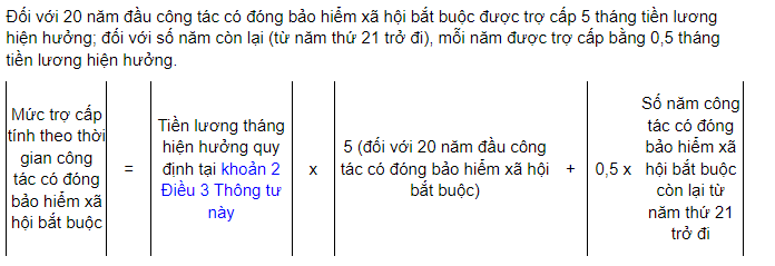 Nghỉ hưu trước tuổi 2 đến 5 năm theo Nghị định 178, CBCCVC hưởng chính sách thế nào? Cách xác định thời điểm hưởng chính sách?