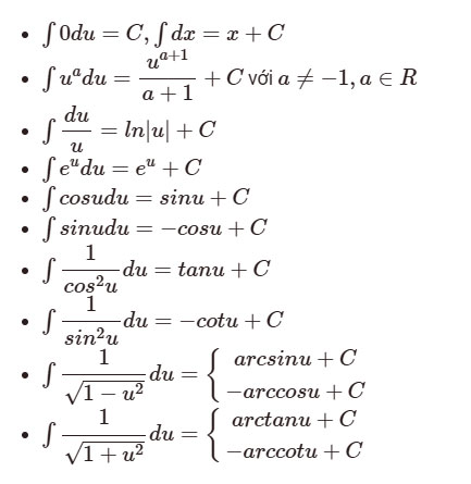Tích phân là gì? Công thức tích phân đầy đủ? Bài tập tích phân chi tiết? Chương trình giáo dục phổ thông phải bảo đảm yêu cầu gì?