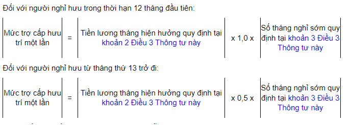 Nghỉ hưu trước tuổi 2 đến 5 năm theo Nghị định 178, CBCCVC hưởng chính sách thế nào? Cách xác định thời điểm hưởng chính sách?