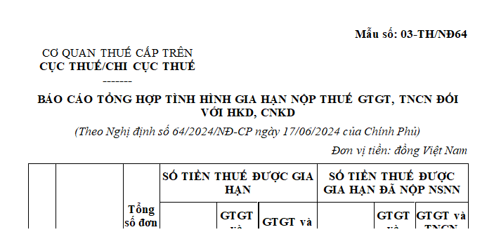 Mẫu báo cáo gia hạn thuế GTGT, TNCN của hộ kinh doanh, cá nhân kinh doanh mới nhất? Tải về ở đâu?