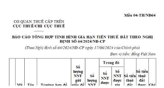 Mẫu báo cáo tổng hợp tình hình gia hạn tiền thuê đất theo Nghị định số 64 mới nhất? Thời hạn nộp báo cáo là khi nào?