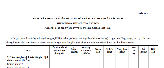 Mẫu Bảng kê chứng khoán đề nghị xóa đăng ký biện pháp bảo đảm theo thỏa thuận của hai bên