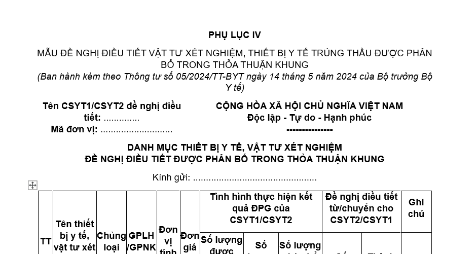 Mẫu đề nghị điều tiết vật tư xét nghiệm, thiết bị y tế trúng thầu được phân bổ trong thỏa thuận khung là mẫu nào?