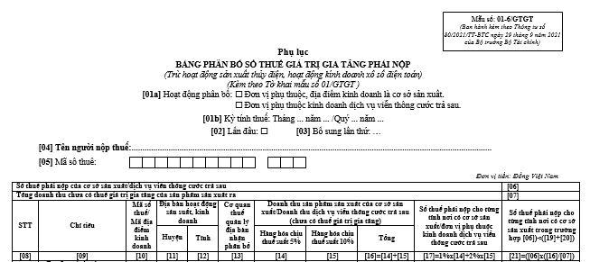 Mẫu bảng phụ lục bảng phân bổ số thuế giá trị gia tăng phải nộp cho tỉnh nơi đơn vị phụ thuộc, địa điểm kinh doanh là cơ sở sản xuất