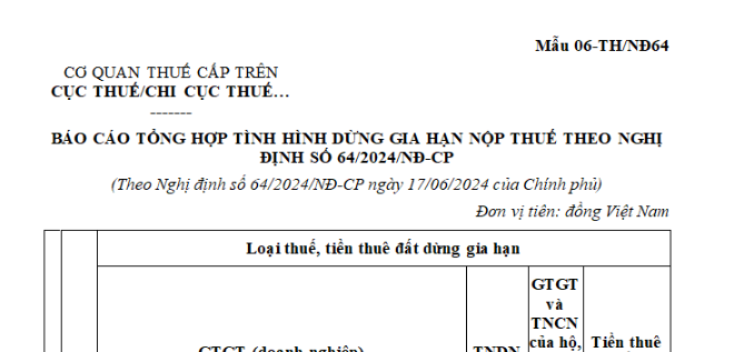 Mẫu báo cáo tổng hợp tình hình dừng gia hạn nộp thuế theo Nghị định số 64 mới nhất là mẫu nào?