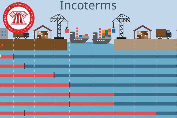 Incoterms là gì? 11 điều kiện về Incoterms mới nhất? Incoterms được áp dụng cho loại hàng hóa nào?