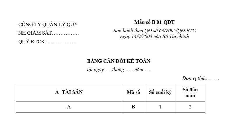 Mẫu Bảng cân đối kế toán của quỹ đầu tư chứng khoán mới nhất là mẫu nào? Tải mẫu mới về ở đâu? 