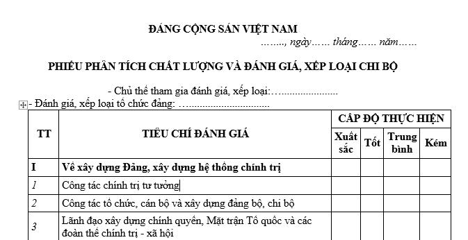 Mẫu Phiếu phân tích chất lượng và đánh giá xếp loại Chi bộ mới nhất là mẫu nào? Tải về mẫu phiếu?
