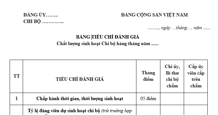 Bảng tiêu chí đánh giá chất lượng sinh hoạt chi bộ hằng tháng file excel, word theo Hướng dẫn 42-HD/BTCTW? Tải về?