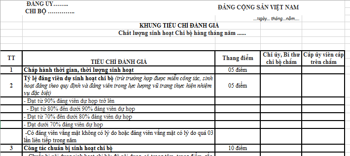 Mẫu Khung tiêu chí đánh giá chất lượng sinh hoạt chi bộ file word, excel theo Hướng dẫn 42-HD/BTCTW?