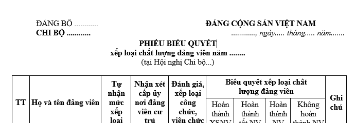 Mẫu Phiếu biểu quyết xếp loại chất lượng Đảng viên tại Hội nghị Chi bộ